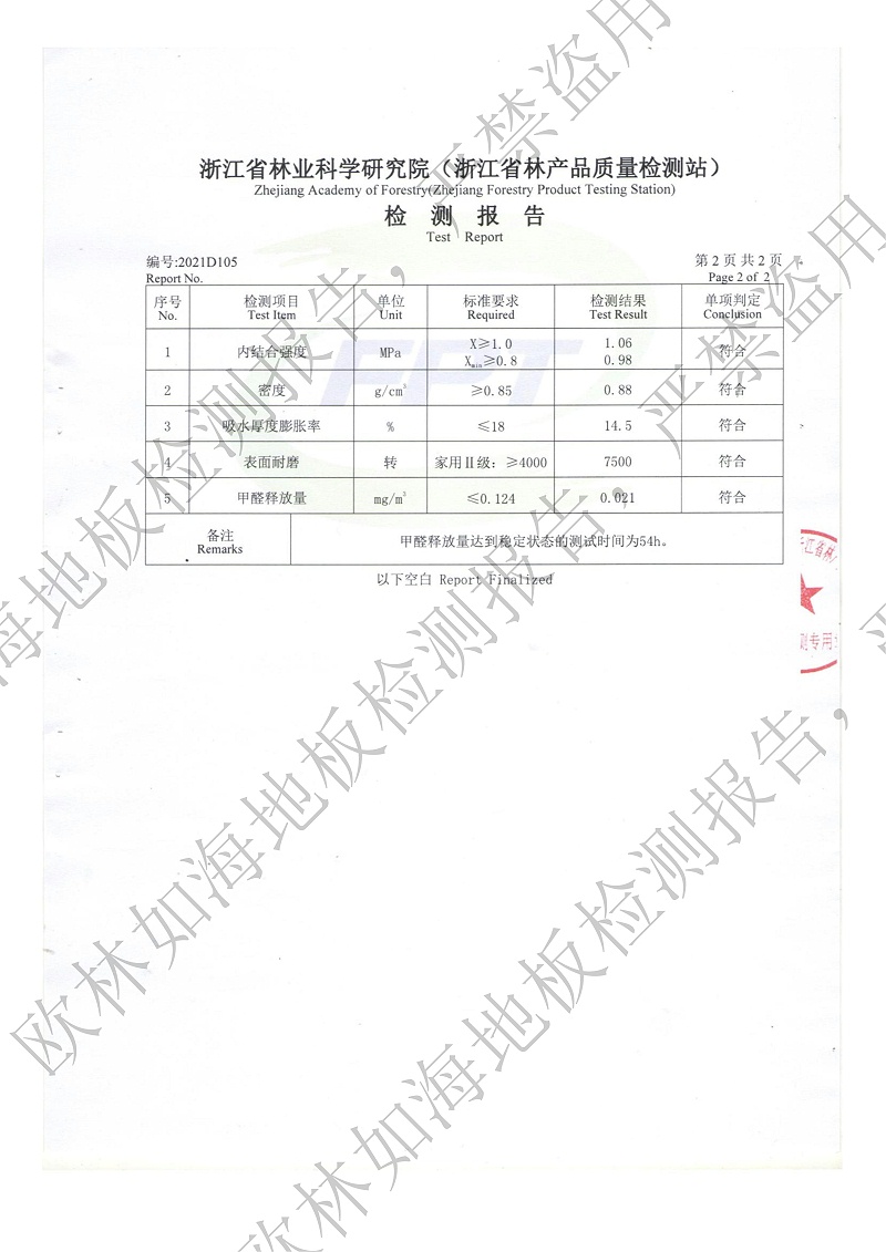 出租房装修的不二选择：宅男视频网站选择小技巧